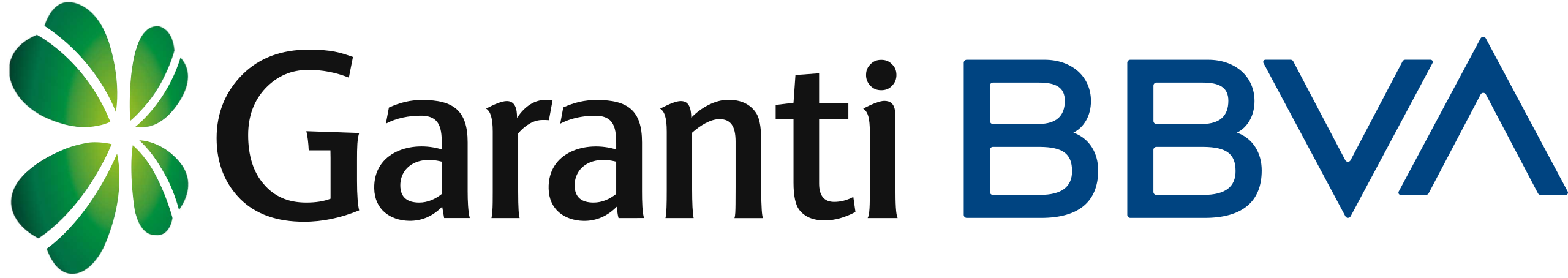 Garanti BBVA